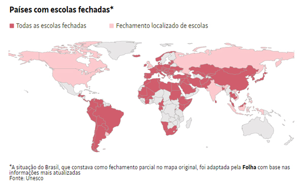 grafico coronavirus